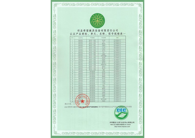 認(rèn)證產(chǎn)品規(guī)格表一